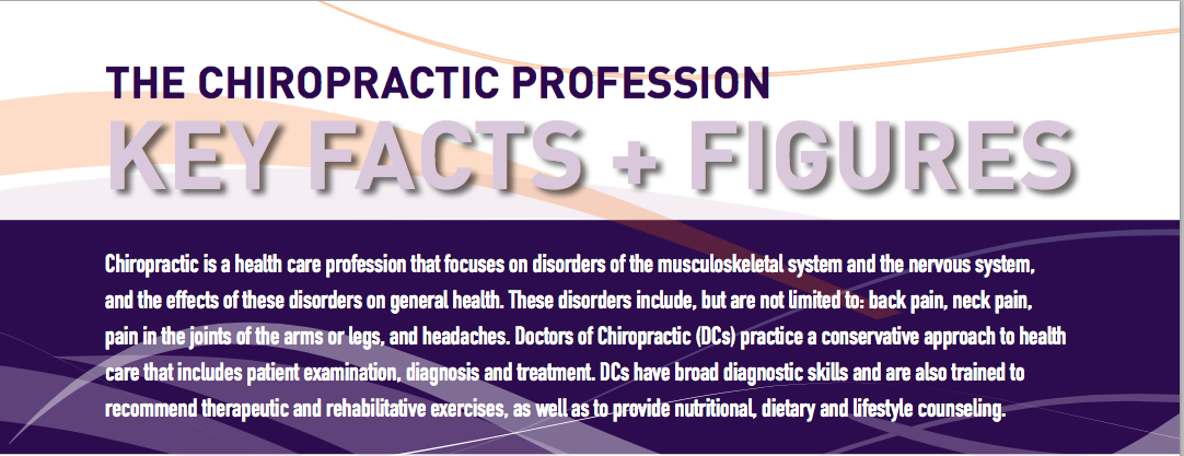 Chiropractic Key Facts