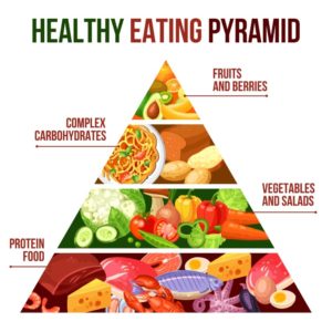 balanced diet health tips